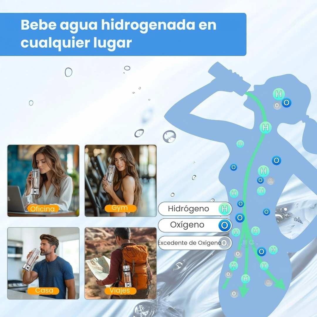 HIDROVITAL™️ 🌊 Botella de Agua Hidrogenada